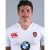 Ben Howard England U-20's