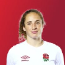 Abby Dow England Women